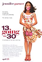 13 Going on 30 2004 Hindi Dubbed 480p 720p 