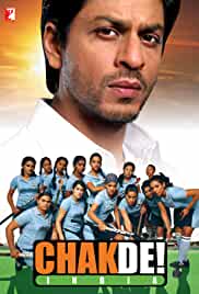 Chak De India 2007 Full Movie Download 